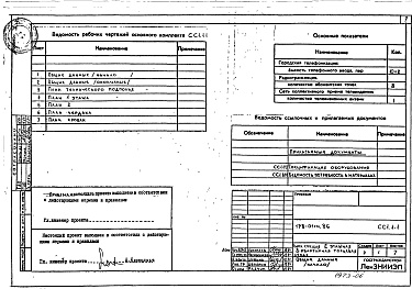 Состав альбома. Типовой проект 178-01см.86Альбом 8 Средства связи и сигнализации (СС1. 1-1)