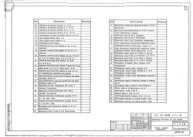 Состав альбома. Типовой проект 163-123-42м.86Альбом 2 Архитектурно-строительные чертежи ниже отм. 0.000 (раздел 1.0-1-АС)