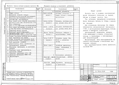 Состав альбома. Типовой проект 709-9-75.87Альбом 2 Внутренний водопровод и канализация. отопление и вентиляция. Электроосвещение и электрооборудование. Автоматизация. Связь и сигнализация. 