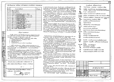 Состав альбома. Типовой проект 163-88-6/1.2Альбом 11 Устройства связи (6.1-1)