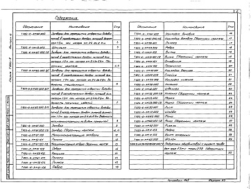 Состав альбома. Серия 7.820-6 ЗатворыВыпуск 6 Затворы для перекрытия отверстий водовыпусков в оградительных дамбах лиманов диаметром 1,0 м при напоре от 2,4 до 2,9 м
