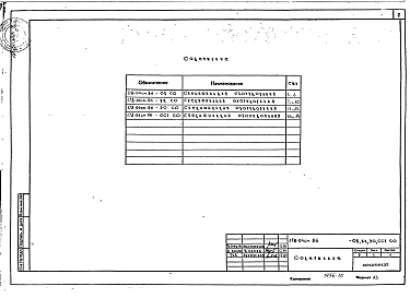 Состав альбома. Типовой проект 178-04см.86Альбом 10 Спецификации оборудования ОВ, ВК, ЭО, СС1 (СО)