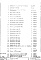 Состав фльбома. Типовой проект II-57-05/12мюАЧасть 1 Раздел 1/1-12 Архитектурно-строительные чертежи. Монтажные чертежи надземной части здания.