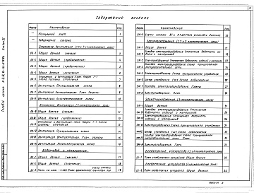 Состав альбома. Типовой проект А-II,III,IV-150-279.84Альбом 4 Отопление, вентиляция. Внутренний водопровод и канализация. Электроснабжение. Связь и сигнализация