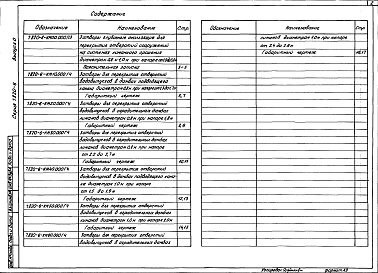 Состав альбома. Серия 7.820-6 ЗатворыВыпуск 0 Пояснительная записка и габаритные чертежи