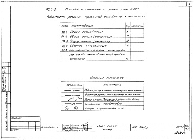 Состав альбома. Типовой проект 152-012/1.2Альбом 7 Панельное отопление ниже отм. 0.000 (Р2.0-2)
