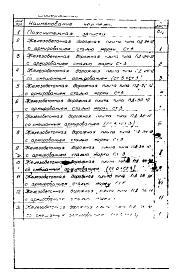 Состав альбома. Шифр 05-12 СборныеАльбом 1 Рабочие чертежи сборных железобетонных дорожных плит для покрытия временных автодорог
