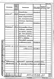 Состав альбома. Проект 10536 МобильнаяАльбом 1 Передвижная установка вспучивания перлита. Рабочие чертежи. 