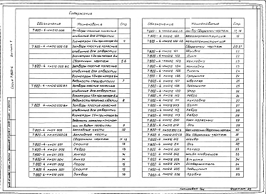 Состав альбома. Серия 7.820-4 ЗатворыВыпуск 1 Затворы для перекрытия отверстий с напорной и безнапорной стороны диаметром 1,0 м при напоре 6 м