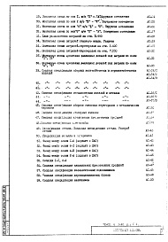 Состав альбома. Типовой проект VIII-02Часть 1 Раздел 1.1.1  Архитектурно-строительные решения надземной части здания.  Монтажные чертежи надземной части здания