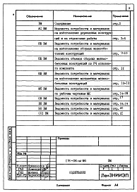 Состав альбома. Типовой проект 178-06см.86Альбом 11 Ведомости потребности в материалах к основным комплектам рабочих чертежей (ВМ-1)