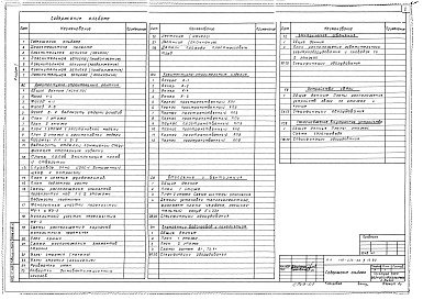 Состав альбома. Типовой проект 148-235-20.1.13.90Альбом 1 Архитектурно-строительные решения. Отопление и вентиляция. Внутренний водопровод и канализация. Электрическое освещение. Устройства связи. Газоснабжение (вариант без цокольного этажа)