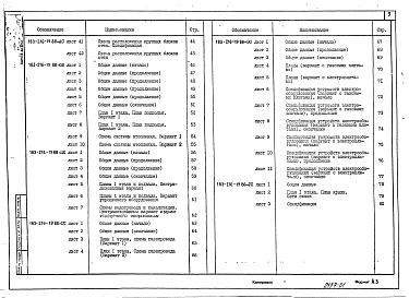 Состав альбома. Типовой проект 183-216-19.86Альбом 1 Архитектурно-строительные чертежи. Чертежи по инженерному оборудованию
