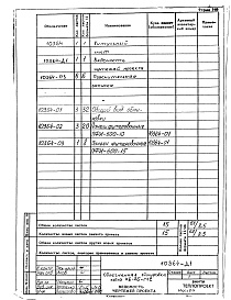 Состав альбома. Проект 10364 ОблегченнаяАльбом 1 Облегченная обмуровка котла КЕ-25-14С. Рабочие чертежи