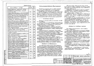 Состав альбома. Типовой проект A-3-1800-385.87Альбом 3 Электротехнические чертежи. Чертежи связи и сигнализации. Компоновка оборудования, схемы и спецификации.