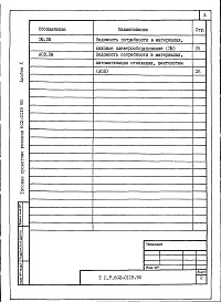 Состав альбома. Типовой проект 602-0119.90Альбом 10 Ведомости потребности в материалах