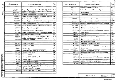 Состав альбома. Типовой проект 291-3-46.88Альбом 2 Строительные изделия. Часть 2