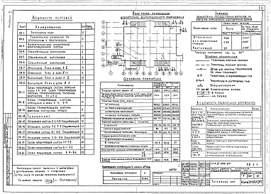 Состав альбома. Типовой проект А-IV-1250-217Альбом 2 Санитарно-технические чертежи.