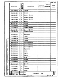 Состав альбома. Проект 56188 Сушило-классификаторАльбом 2 Чертежи КМД