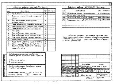 Состав альбома. Типовой проект 90-064.86Альбом 2 Архитектурно-строительные решения выше отм. 0.000 (АС.1-1)
