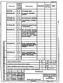 Состав альбома. Проект 11818 ПечьАльбом 2 Автоматизация