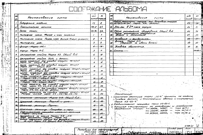 Состав альбома. Типовой проект 7-02-96/62Альбом 1 Рабочие чертежи резервуара.
