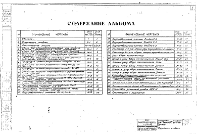Состав альбома. Типовой проект 704-1-56Альбом 5 Оборудование резервуаров для светлых нефтепродуктов.