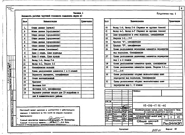 Состав альбома. Типовой проект 113-216-17.86Альбом 1 Архитектурно-сттроительные решения. Чертежи по инженерному оборудования