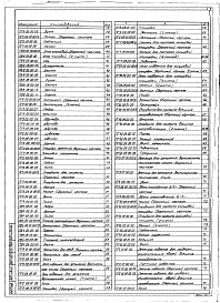 Состав альбома. Типовой проект 707-2-18с.85Альбом 10 Проект производства работ. Приспособления