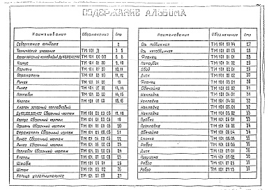 Состав альбома. Серия 7.901-2 КлапаныВыпуск 1 Клапаны запорные поплавковые Ду100, 200, 300, 400. Рабочие чертежи. 