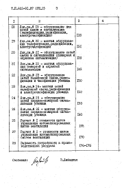 Состав альбома. Типовой проект 602-91.87Альбом 8 Сметная документация. Книга 1 и 2