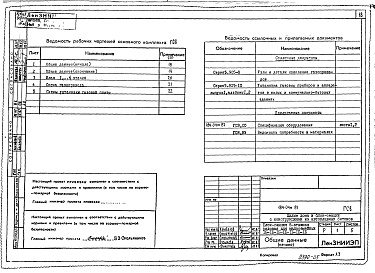 Состав альбома. Типовой проект 184-04м.87Альбом 8 ГСВ1-1 Газооборудование
