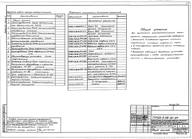 Состав альбома. Типовой проект 403-3-081.90Альбом 26 Разгрузочное устройство с опрокидывателем  для двух вагонеток ВГ4,5 или одной ВГ9,0. Часть 2 Силовое электрооборудование. Связь и сигнализация. Конструкции металлические