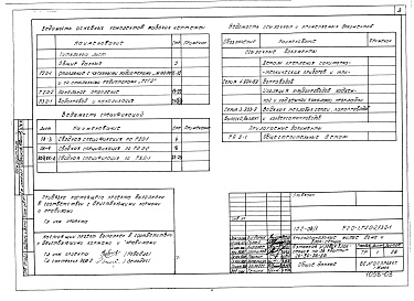 Состав альбома. Типовой проект 152-08/1Альбом 6 Отопление с чугунными радиаторами "М-140-АО" и стальными радиаторами "РСГ-2" ниже отм. 0.000 (Р2.0-1)