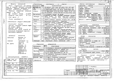 Состав альбома. Типовой проект 154-89-84/1.2Альбом 1 Архитектурно-строительные решения, внутренний водопровод и канализация, отопление и вентиляция, электротехническая часть, устройства связи и газоснабжение