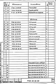 Состав альбома. Шифр М222 Илоскреб-сгустительАльбом 1 Сборочный чертеж. Схема гидравлическая. Схема кинематическая. Ведомости спецификаций. Ведомости покупных изделий. Чертежи сборочных единиц.