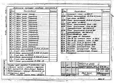 Состав альбома. Типовой проект 407-3-253Альбом 1 Электротехнические чертежи