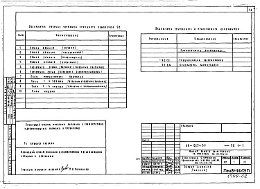 Состав альбома. Типовой проект 68-025м.86Альбом 7 (68-ЭО.1-1) Электрооборудование