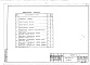 Состав фльбома. Серия 3.820-9 УнифицированныеВыпуск 4 Конструкции колодцев и устьев. Рабочие чертежи