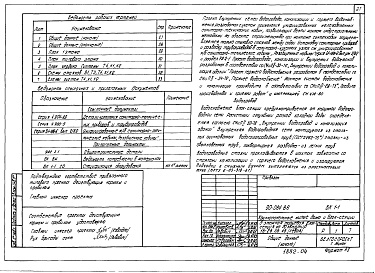 Состав альбома. Типовой проект 90-064.86Альбом 8 Внутренний водопровод и канализация выше отм. 0.000 (ВК.1-1)