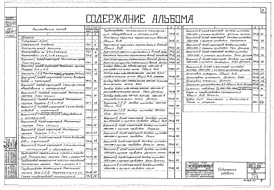 Состав альбома. Типовой проект 902-2-120Альбом 3 Технологическая и механические части