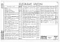 Состав фльбома. Типовой проект 902-2-120Альбом 3 Технологическая и механические части