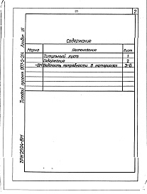 Состав альбома. Типовой проект 907-2-214Альбом 3 Ведомости потребности в материалах