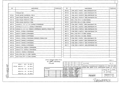 Состав альбома. Типовой проект И-2342АС2 Том 1,2,3,4,5 Архитектурные решения выше отметки 0.000