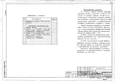 Состав альбома. Типовой проект 144-89-47/1.2Альбом 4 Проектная документация на перевод бытовых помещений подвала для использования под ПРУ