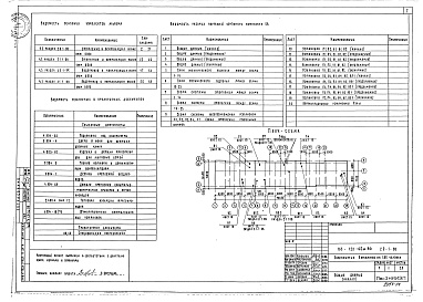 Состав альбома. Типовой проект 163-123-42м.86Альбом 4 Отопление и вентиляция ниже отм. 0.000 (раздел 2.0-1-ОВ)