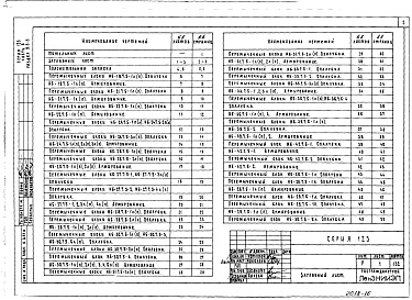 Состав альбома. Типовой проект 123-030м.2Альбом 9 Изделия заводского изготовления 