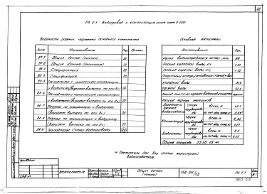 Состав альбома. Типовой проект 152-011/1.2Альбом 12 Водопровод и канализация ниже отм. 0.000 (Р3.0-1)