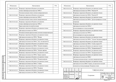 Состав альбома. Серия 7.903.9-9.19 ТепловаяВыпуск 5 Тепловая изоляция резервуаров для хранения нефтепродуктов. Рабочие чертежи.