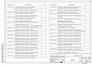Состав фльбома. Серия 7.903.9-9.19 ТепловаяВыпуск 5 Тепловая изоляция резервуаров для хранения нефтепродуктов. Рабочие чертежи.